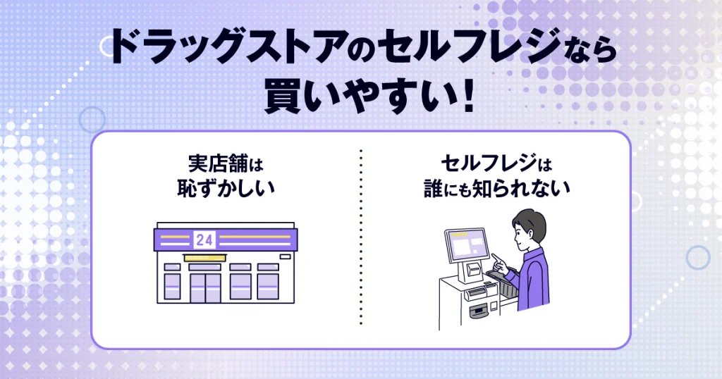 コンドームはセルフレジで