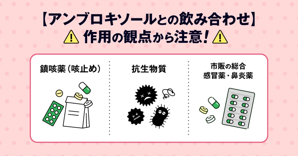 ambroxol-combination