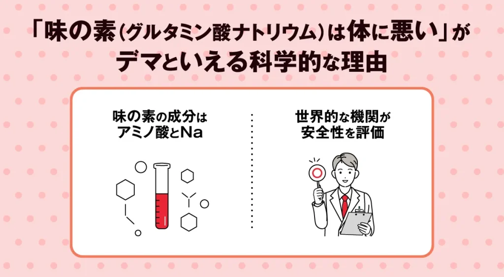 味の素が体に悪いはデマ