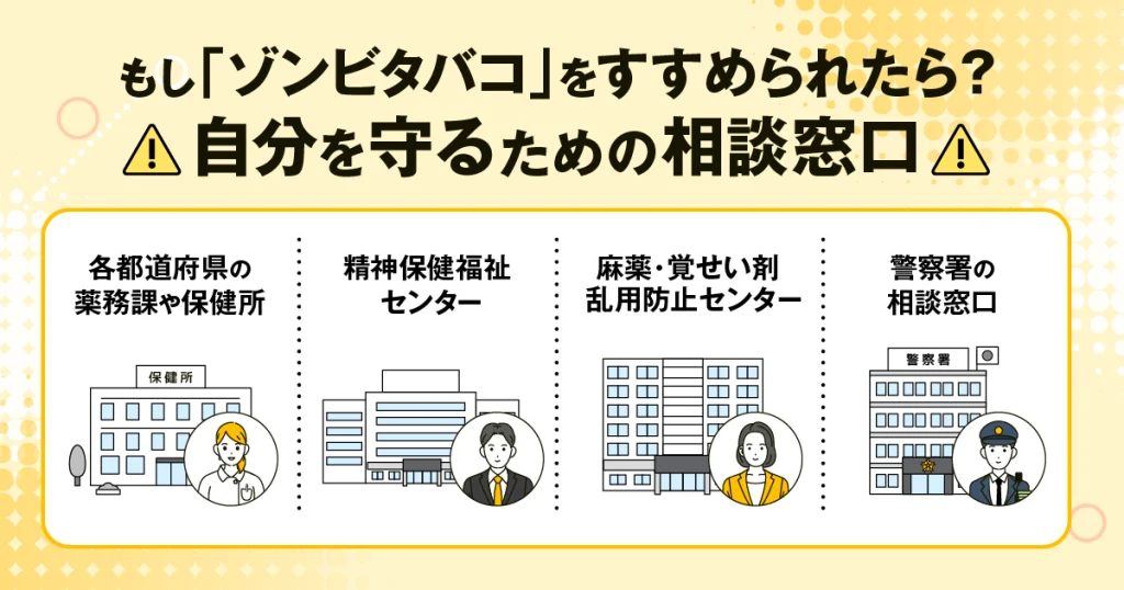 自分を守る相談窓口