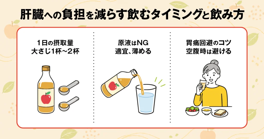 肝臓への負担を減らす飲むタイミングと飲み方