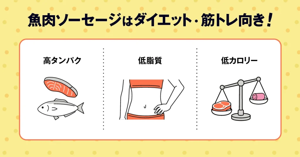 魚肉ソーセージはダイエット・筋トレ向き