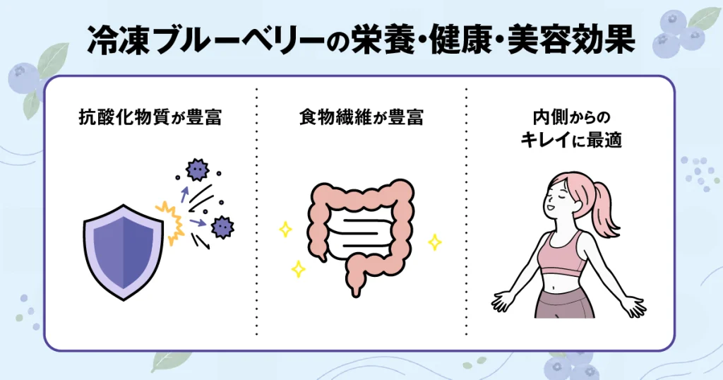 冷凍ブルーベリーの栄養・健康・美容効果